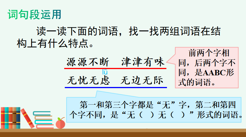 課件三年級語文下冊語文園地二