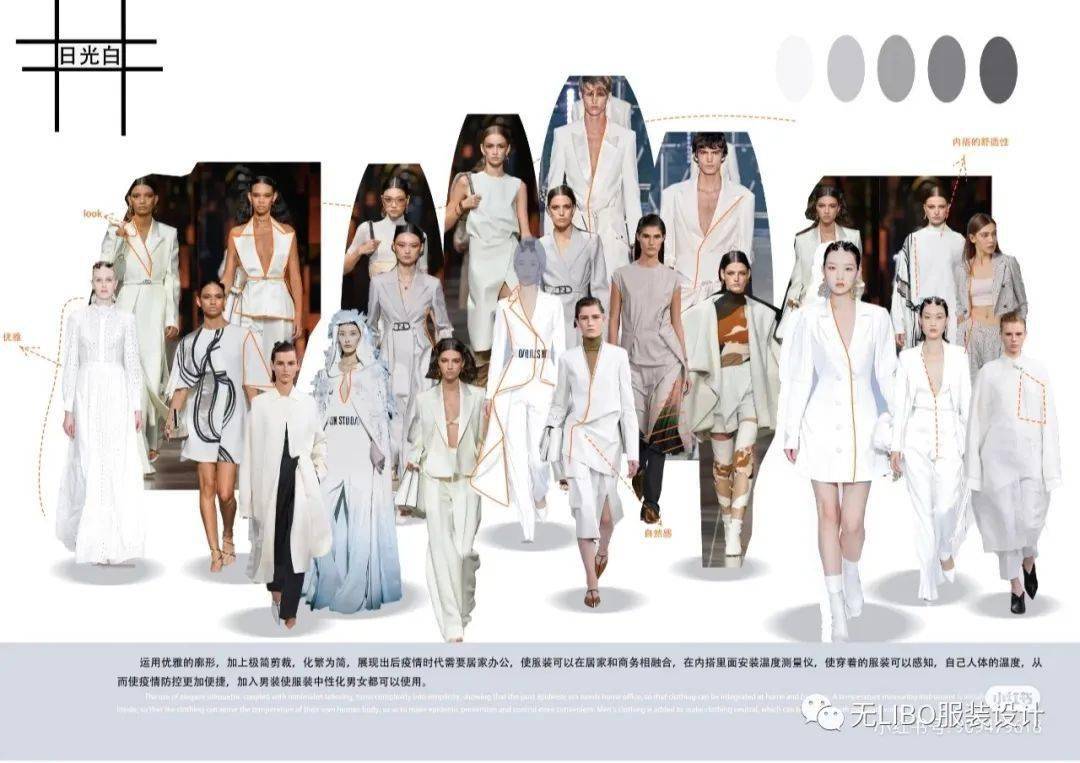 设计 150张服装设计主题概念版！（如何寻找灵感？）