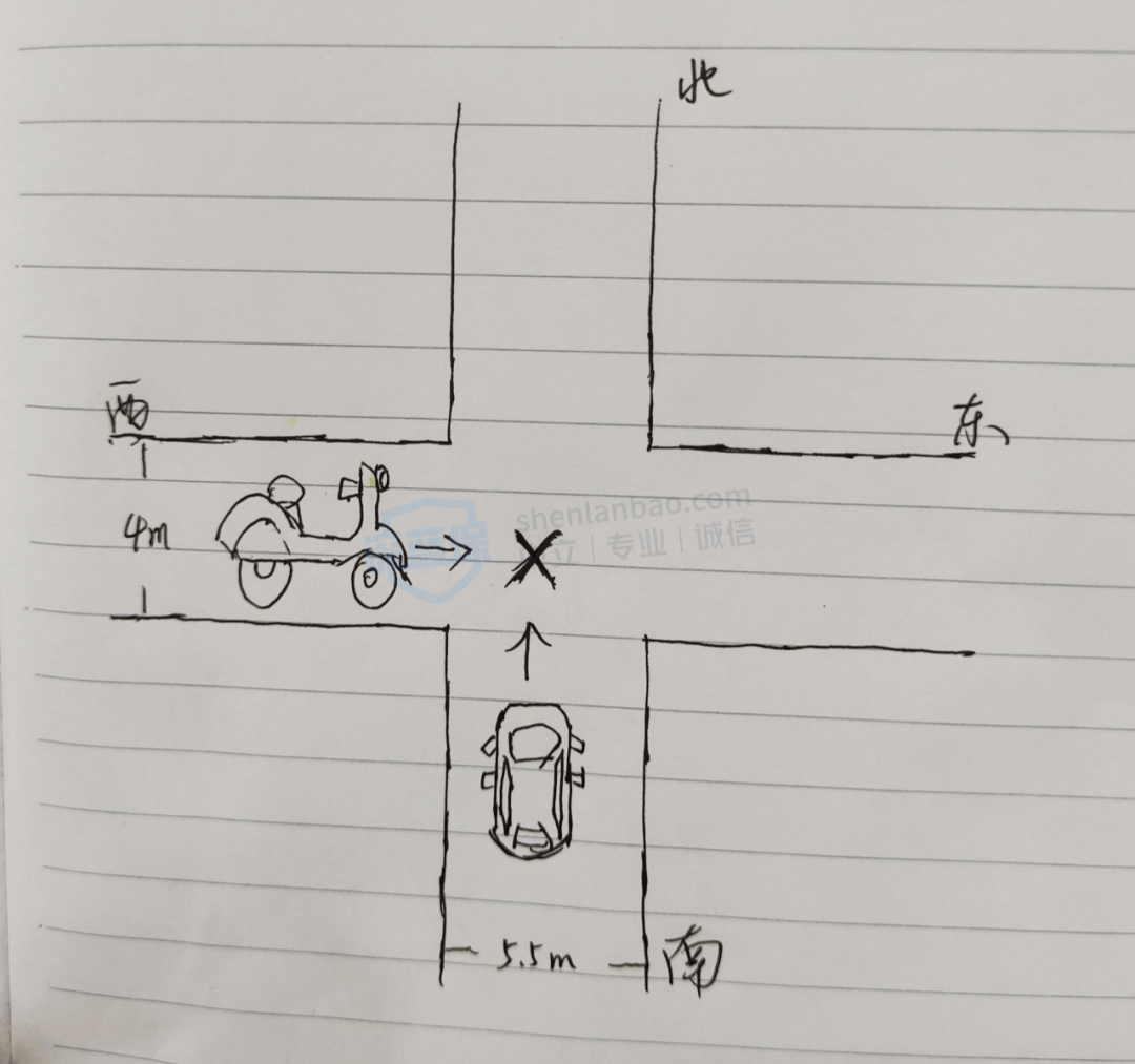 9 月份的乡村道路,基本没什么人,双方的车速都比较快.