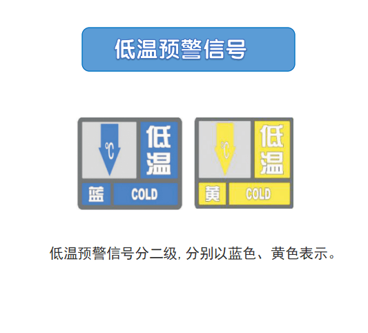 今天是第62個世界氣象日,這些氣象預警知識要知道!_信號_災害_暴雨