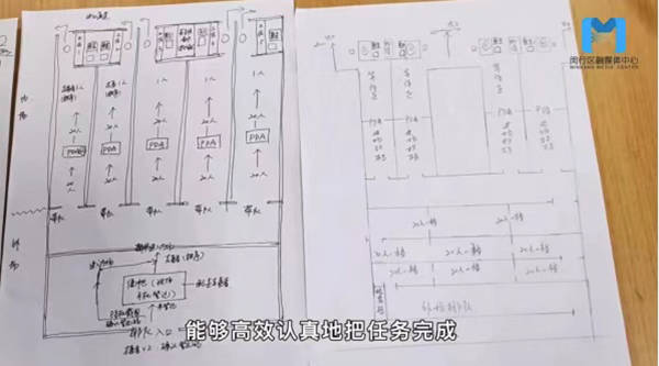 上海一特大型社区核酸检测提速近3倍，秘诀是6张手绘流程图