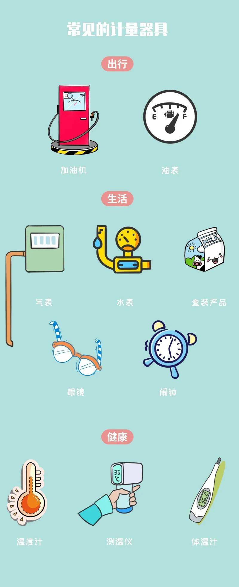 2022年“世界计量日”中文主题确定