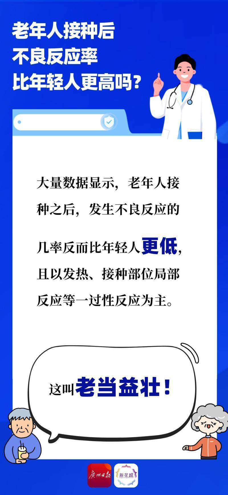 病毒|市疾控专家：新冠疫苗防重症防死亡效果显著 老年人不良反应率比年轻人低