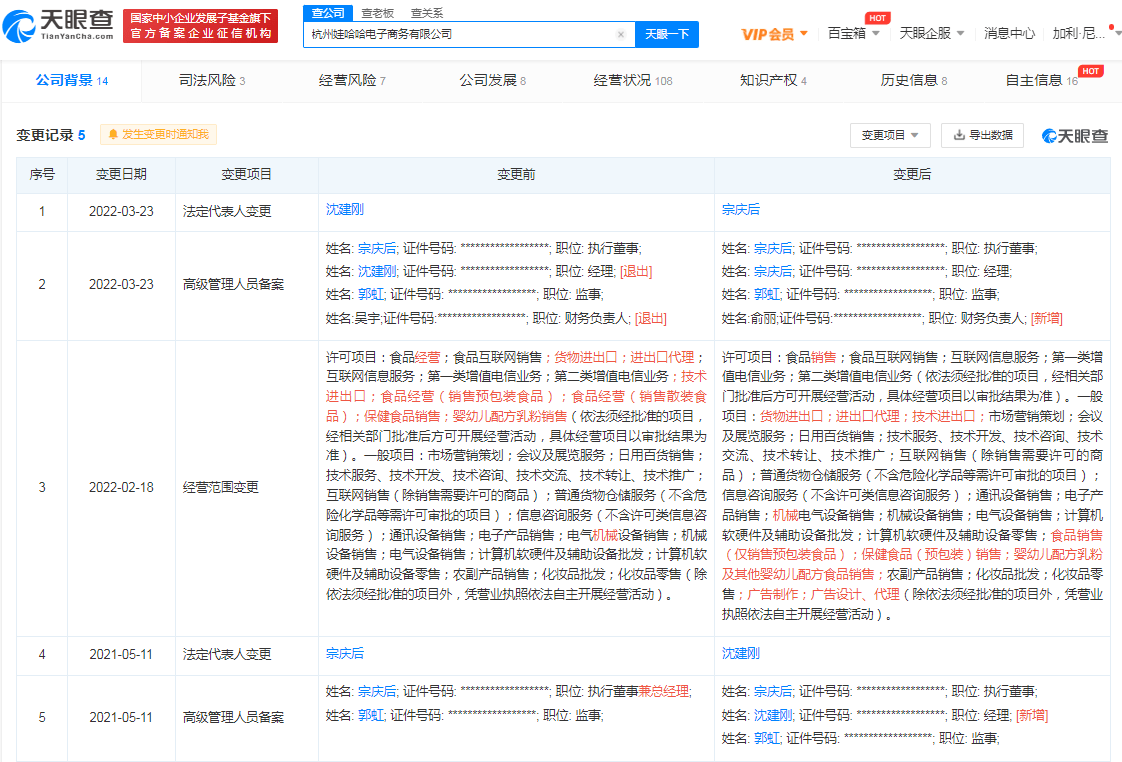 宗庆后再任娃哈哈电商公司法定代表人_沈建刚_显示_互联网