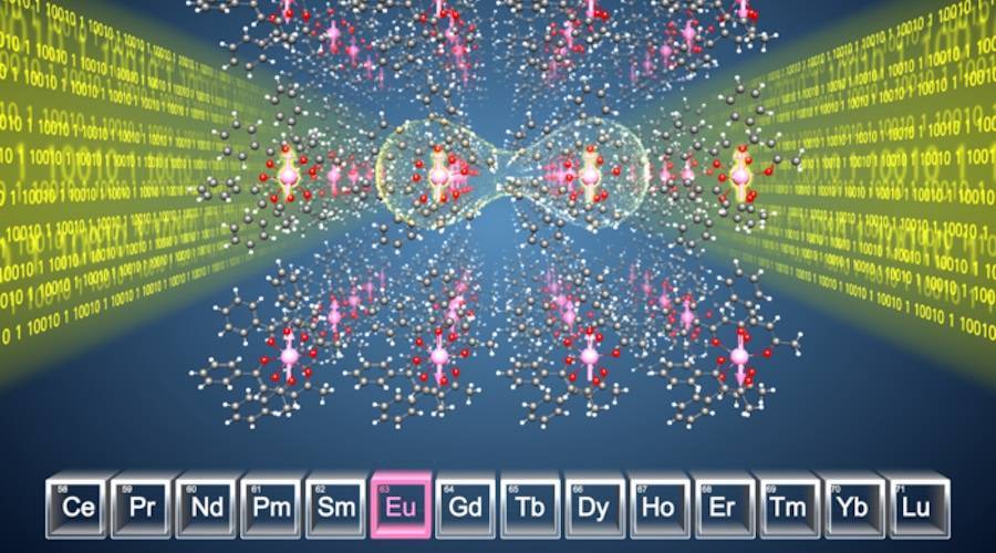 量子|《自然》发文：稀土铕可用于量子通信，开拓光量子系统