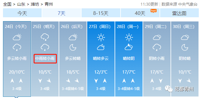 最后再来看一下青州的天气预报最低气温:鲁西北,鲁中的西部和半岛内陆