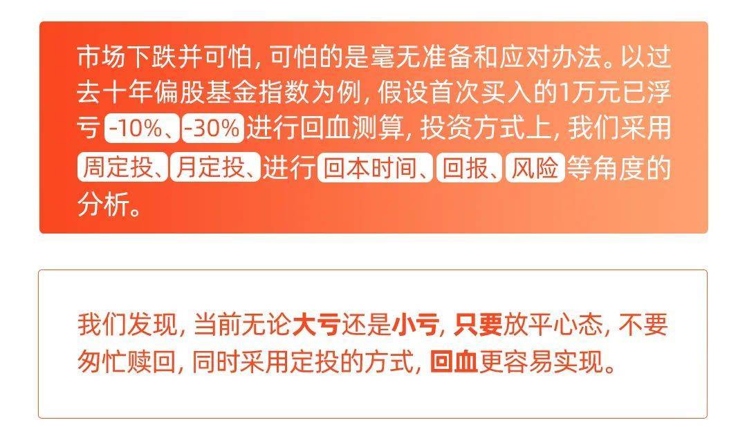 基金招商基金：亏多亏少一个样？定投回血so easy！