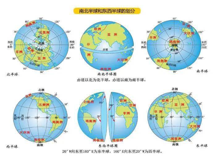 东西南北半球的地图图片