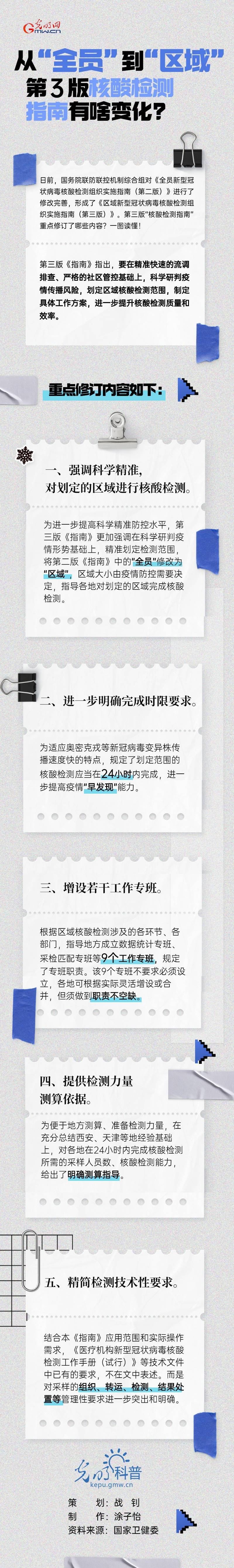 指南|从“全员”到“区域”，第三版核酸检测指南有啥变化？