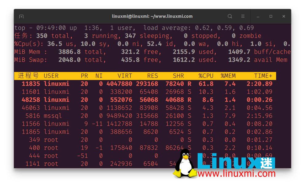 Linux中的top命令如何使用