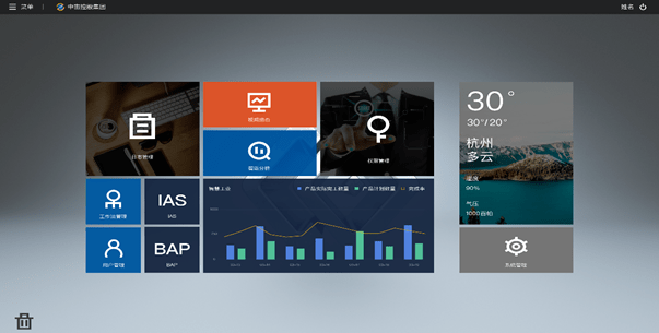 潘爱民：计算机程序的演进——我的程序人生三十年