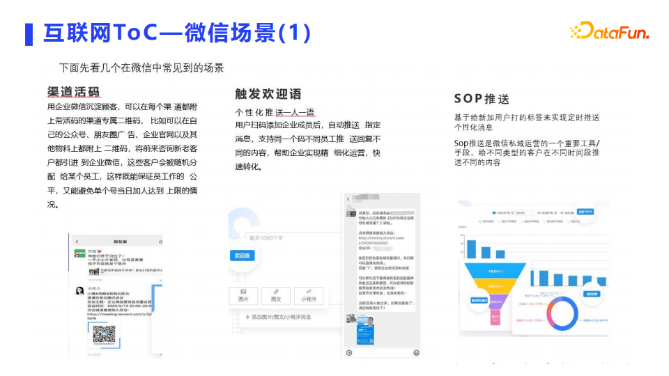 用户画像常见应用场景+技术实现插图2 用户画像常见应用场景+技术实现