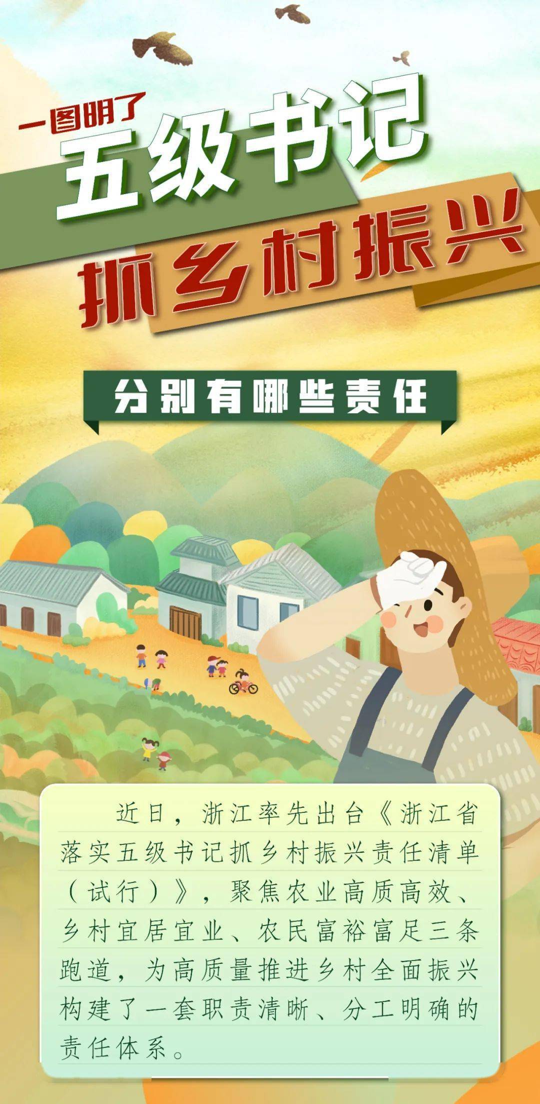 五级书记怎么抓乡村振兴浙江有了责任清单