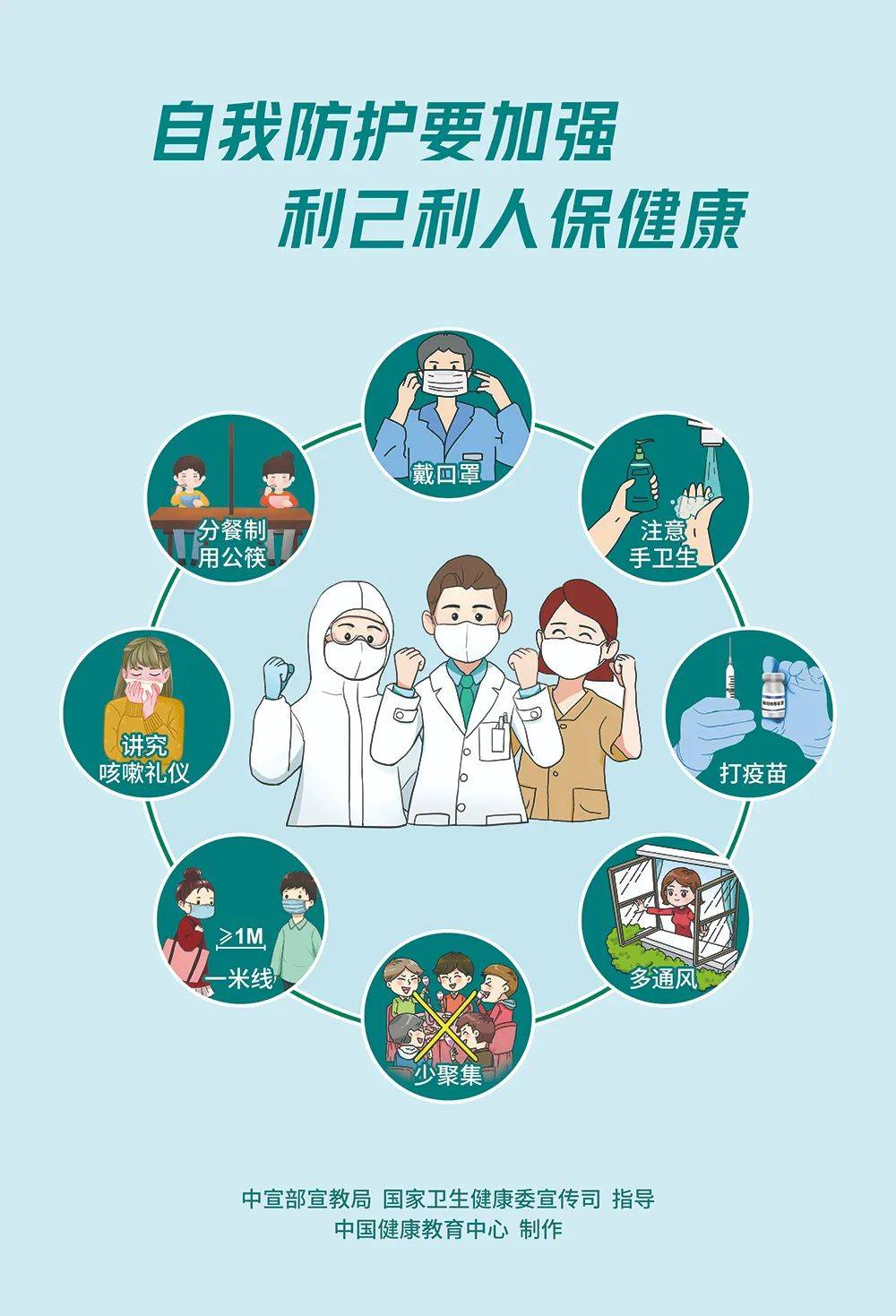 海报|新冠肺炎疫情防控和疫苗接种宣传海报发布