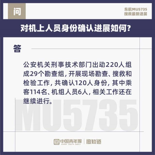 仪器|图知道｜东航MU5735搜救最新进展：尚未发现第二部黑匣子