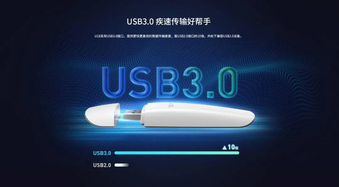 规格|腾达 U18 Wi-Fi 6 USB 无线网卡上架：AX1800 规格，169 元