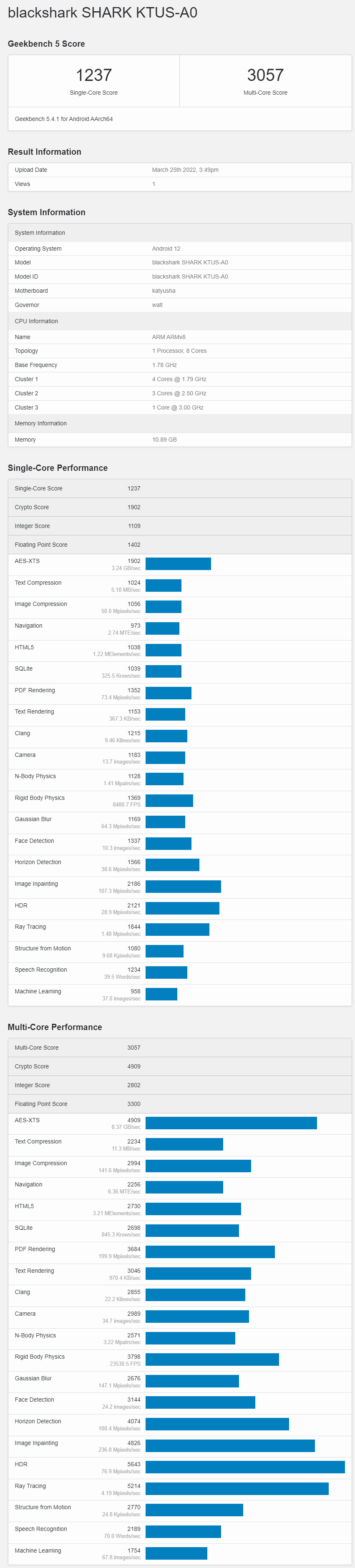黑鲨 5 / Pro 现身 Geekbench：确认搭载骁龙 870/8 Gen1