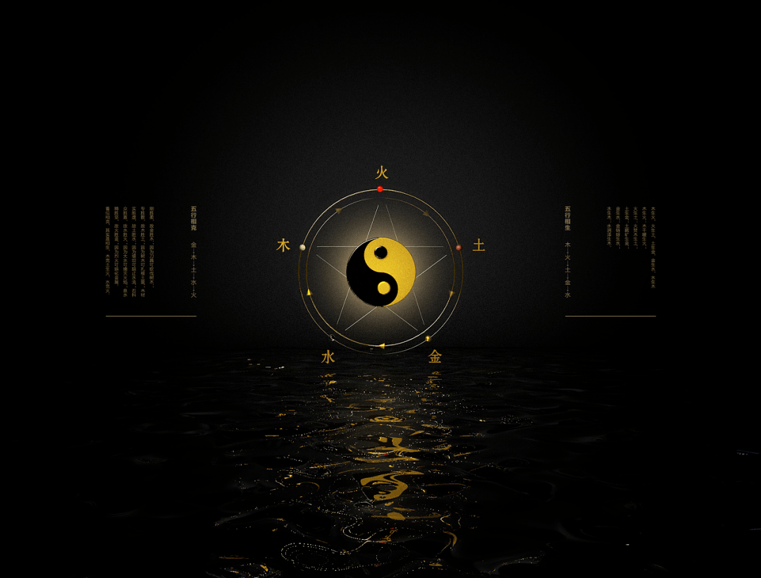 五行的由来 八字五行的死活 宗教 社会 人类