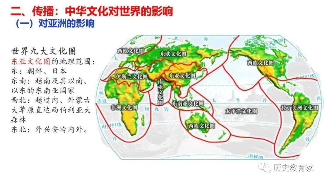 世界九个地域文化圈图片