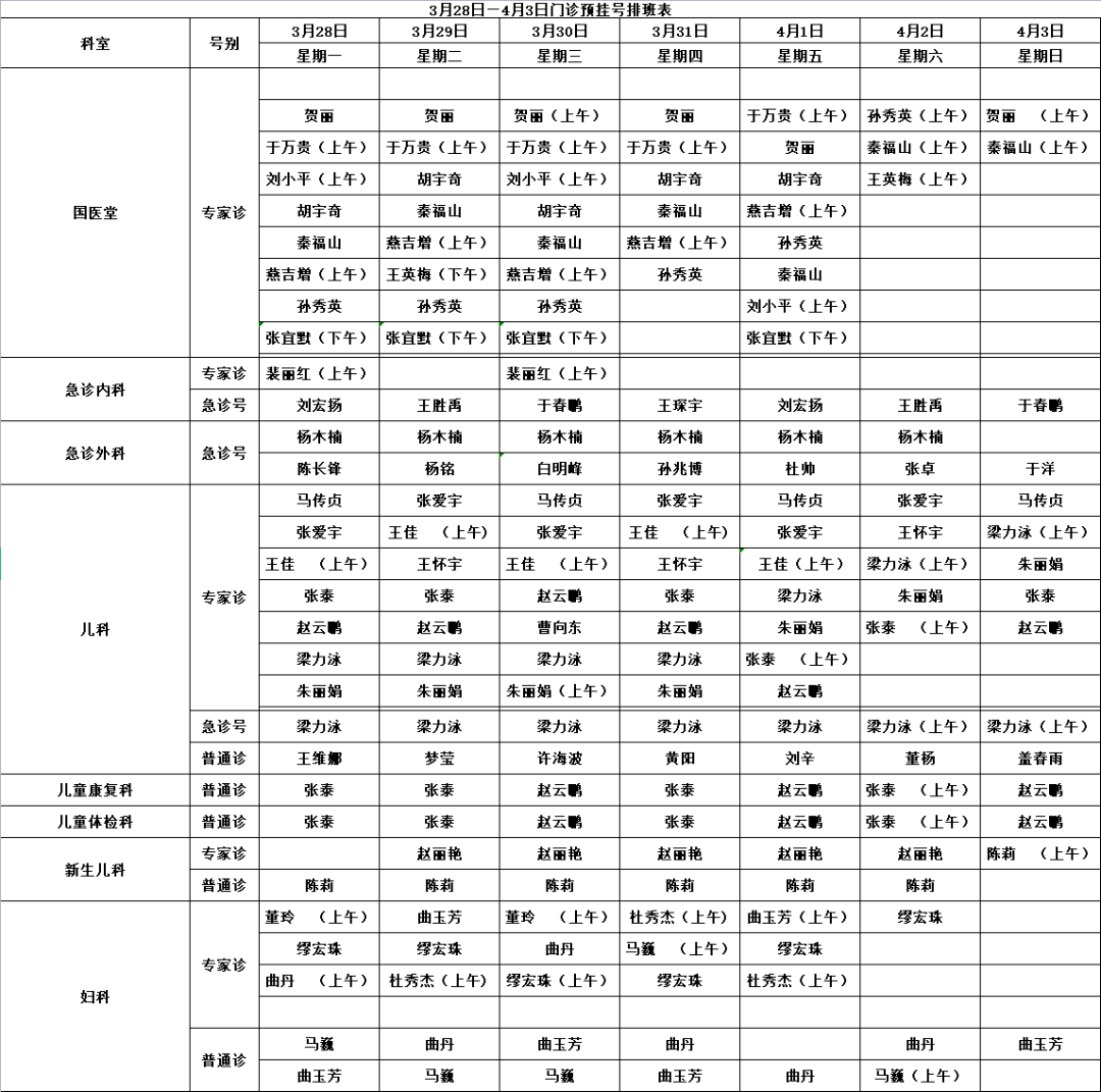 關于齊齊哈爾市中醫院專家預約掛號，只需要您的一個電話的信息
