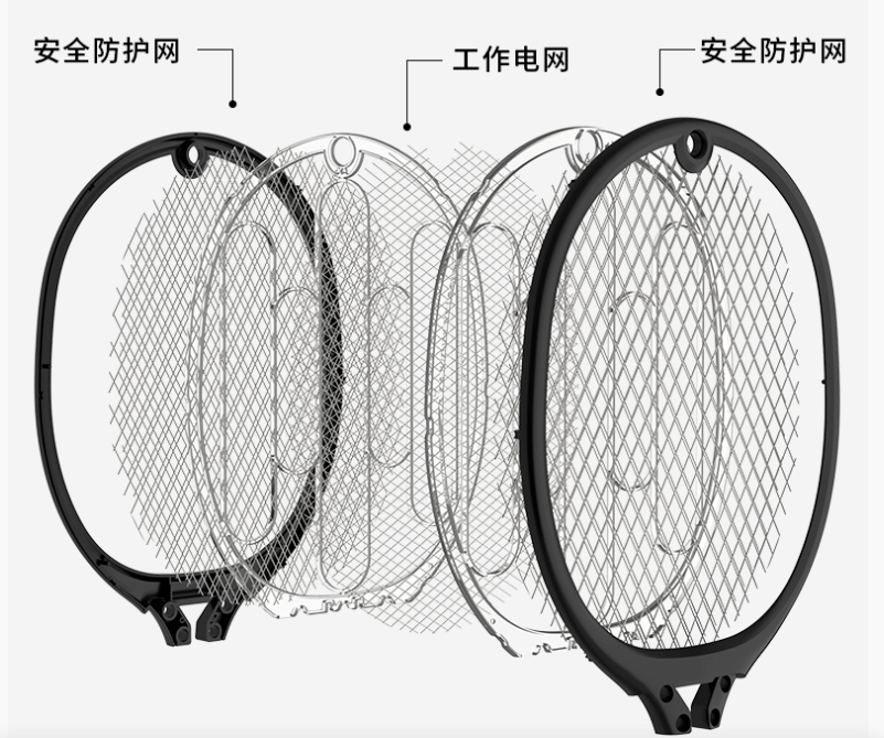 毒性|【好物】夜间嗡嗡嗡的烦恼又开始了！要想安睡一晚，这个神器你可千万不能错过！