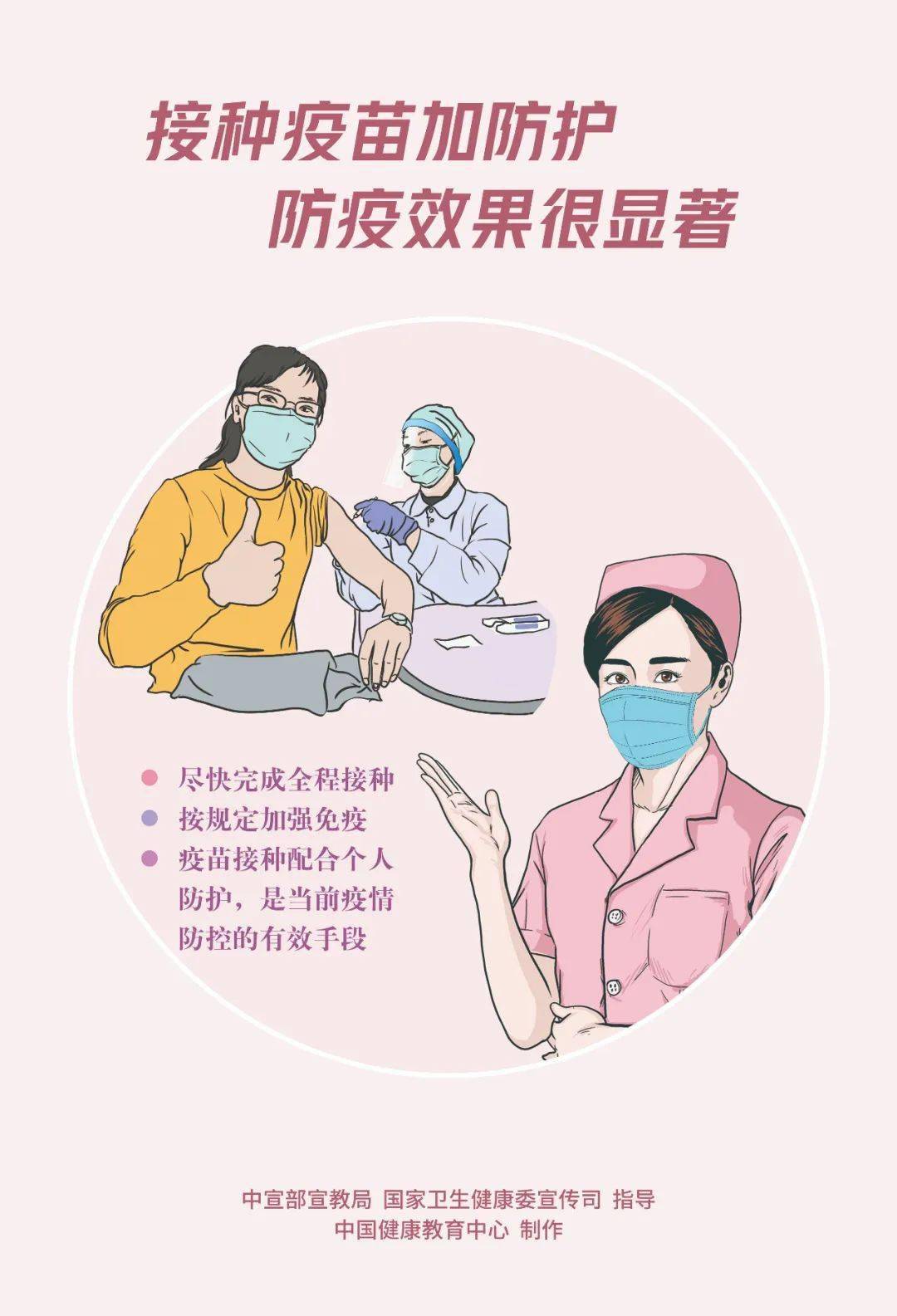 海报新冠肺炎疫情防控和疫苗接种宣传海报来了！