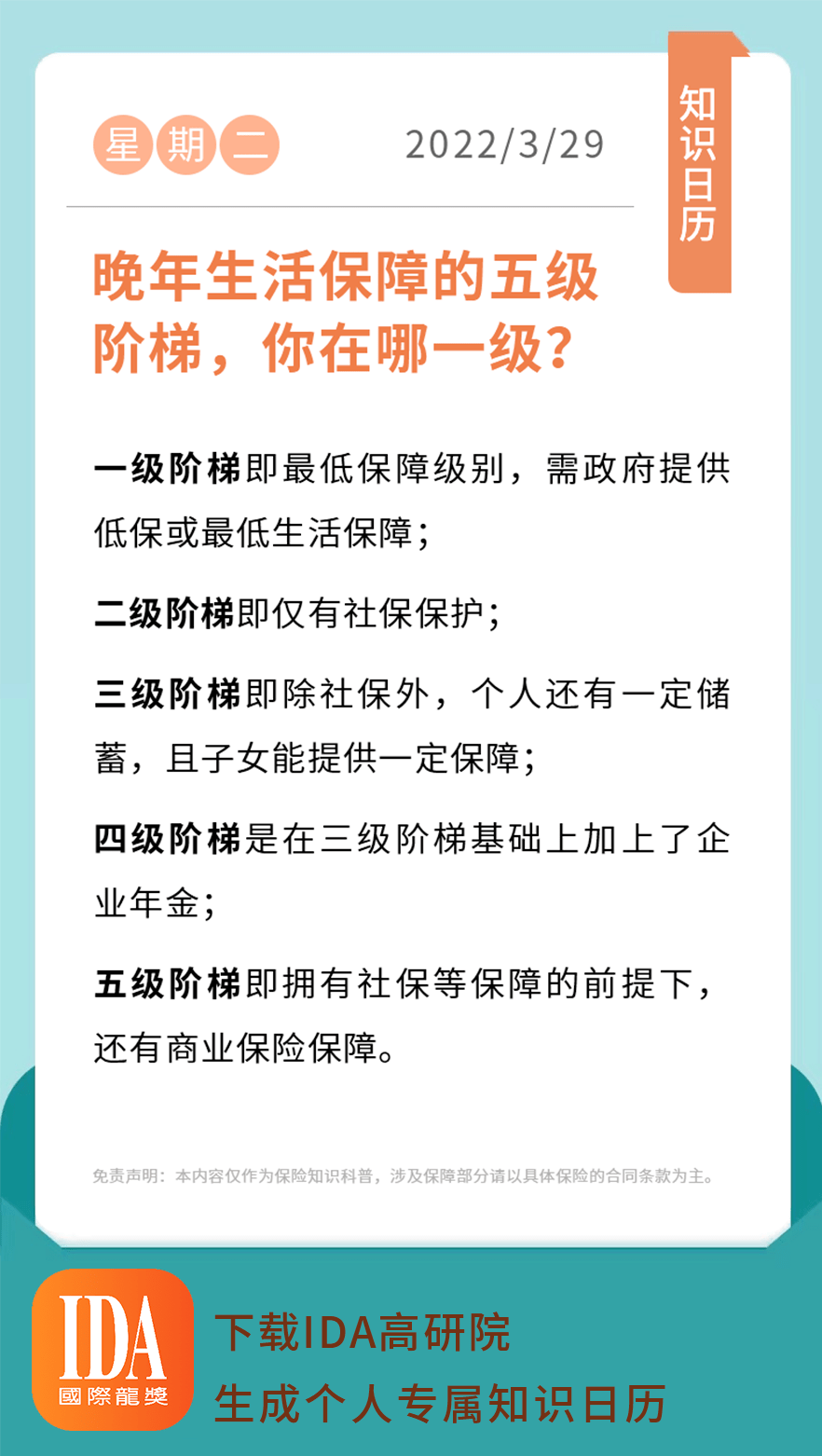 晚年生活保障的五級階梯你在哪一級