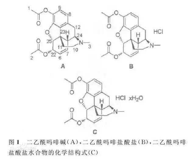 安顺禁毒丨毒品知识什么是毒品