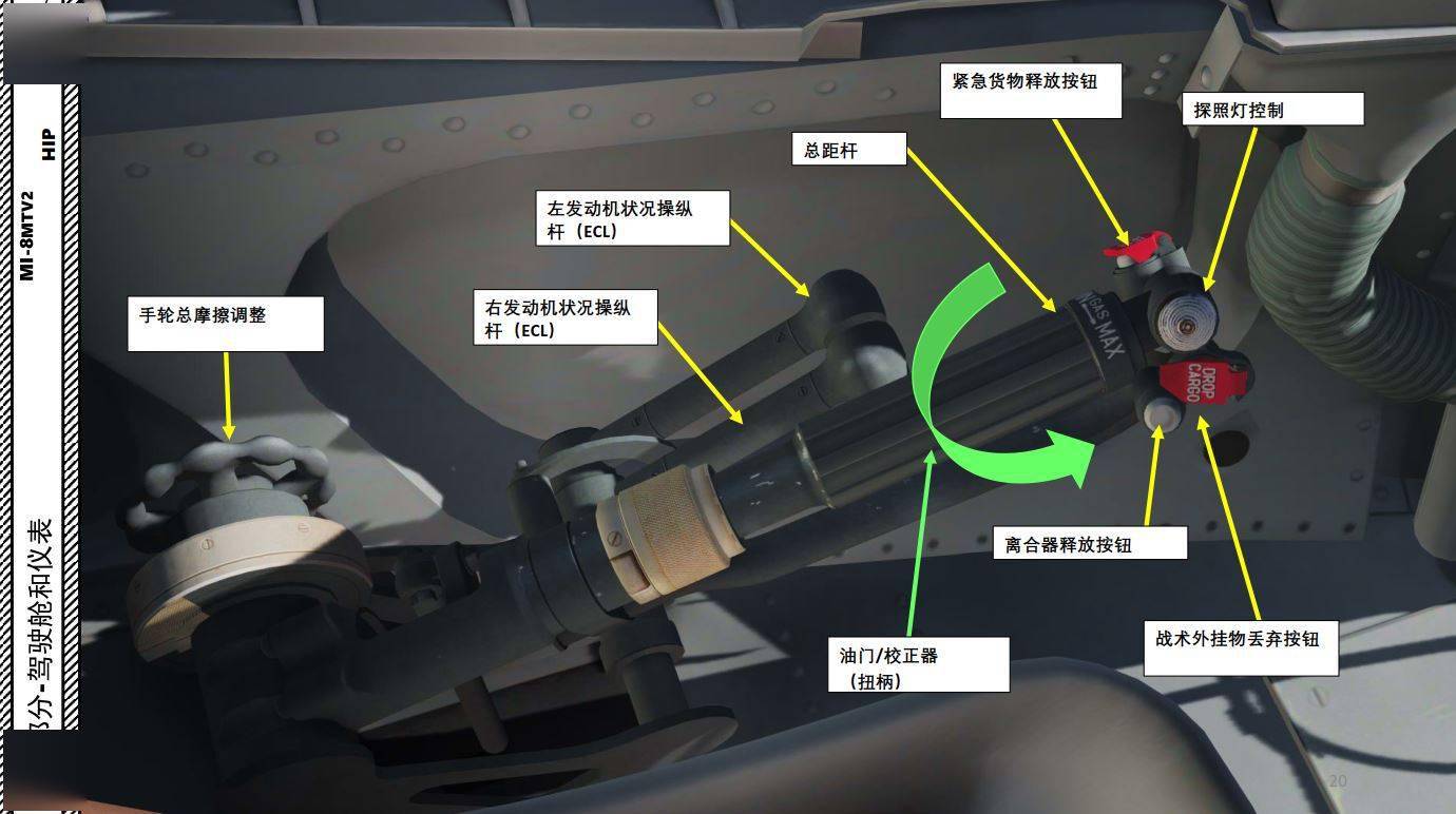 dcsmi8mtv2米8直升机中文指南33总距杆