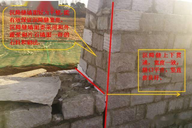 1 采用勾平缝的方式,砌体外露面预留深2cm的勾缝槽.