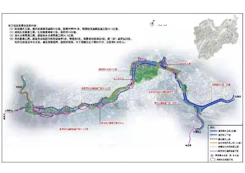 52亿元!省补资金已到位,助推水利建设加速度_水库_治理_项目