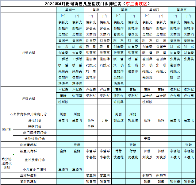 郑州市儿童医院挂号(郑州儿童医院怎么挂号预约)