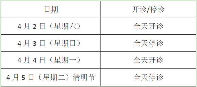 通知固原市原州区人民医院清明节放假安排