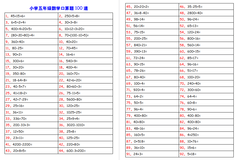小学五年级数学口算速算题100道，打印练习，打好计算基础！
