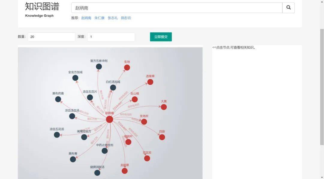 这一期我来介绍"中医学专业知识服务系统"特色应用板块中的"知识图谱"