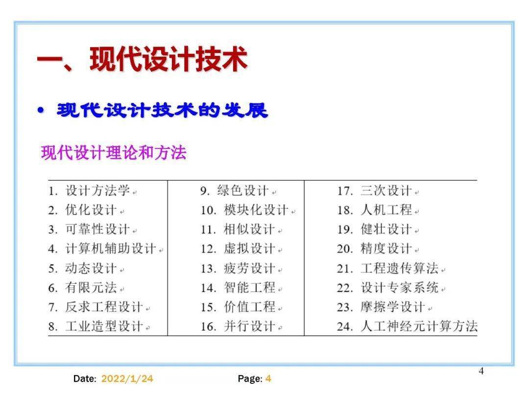 180頁ppt課件與實操視頻助你學習智能製造