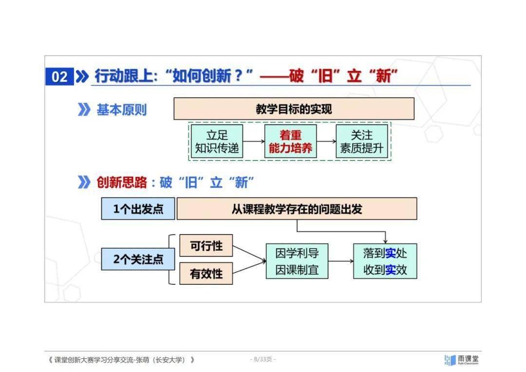 67破旧立新多为一体的课堂教学创新思路与途径