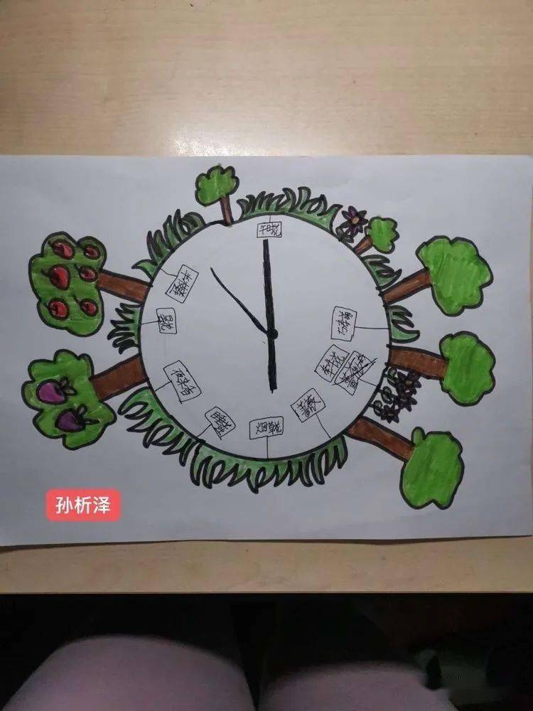 讲好防疫故事奇妙的花钟北海三6班语文特色作业之学花钟做花钟