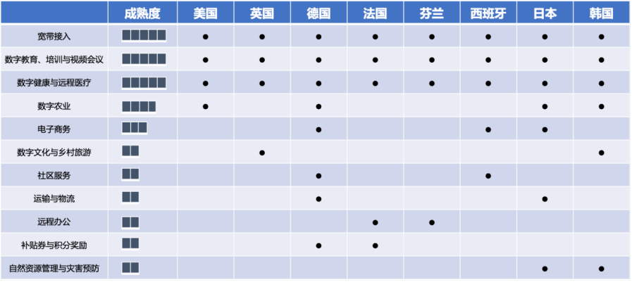 志愿者工作法_志愿工作的优质经验做法_志愿服务经验做法