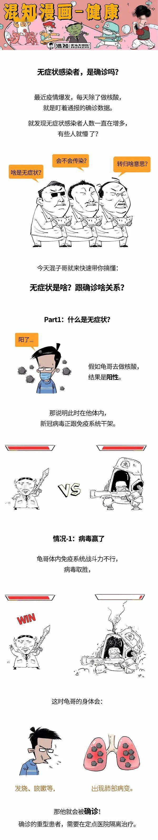 漫画健康 确诊和无症状感染 到底啥区别 陕西 来源 漫画 漫画健康 确诊和无症状感染 到底啥区别 陕西 来源 漫画