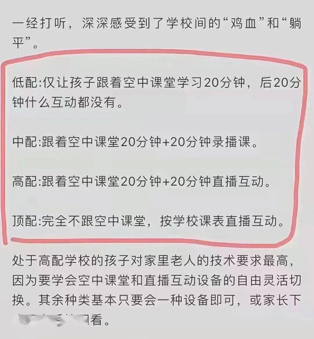 上海学生网课现状
