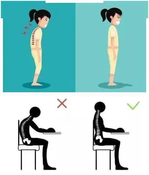 坐立行姿势,在居家生活中,抬头挺胸,切勿弯腰驼背,避免长时间翘二郎腿
