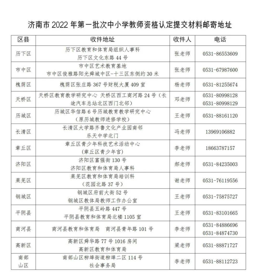 济南市教育局:鼓励以邮寄方式提报中小学教师资格认定申请材料_批次