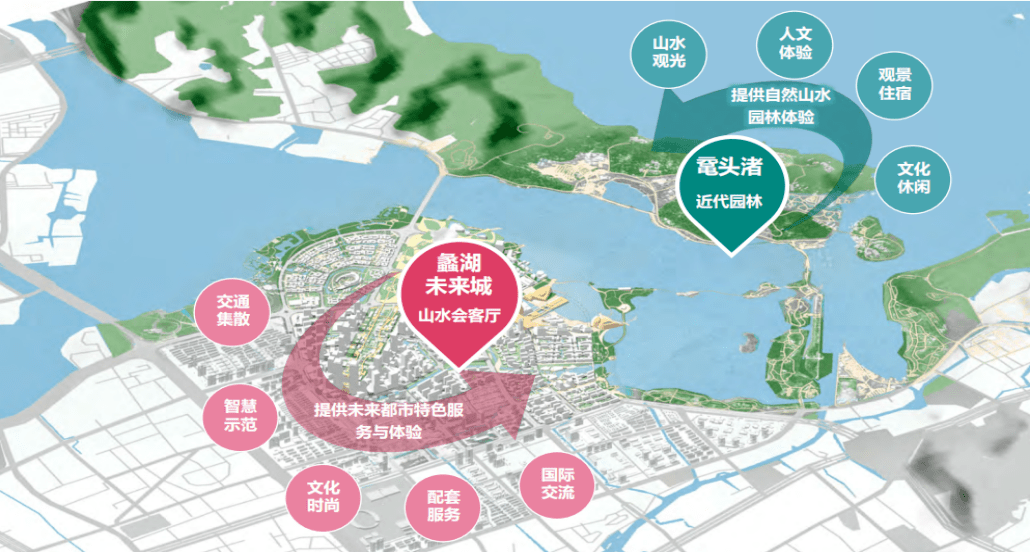"蠡湖未来城"的logo听你的!_太湖_作品_无锡