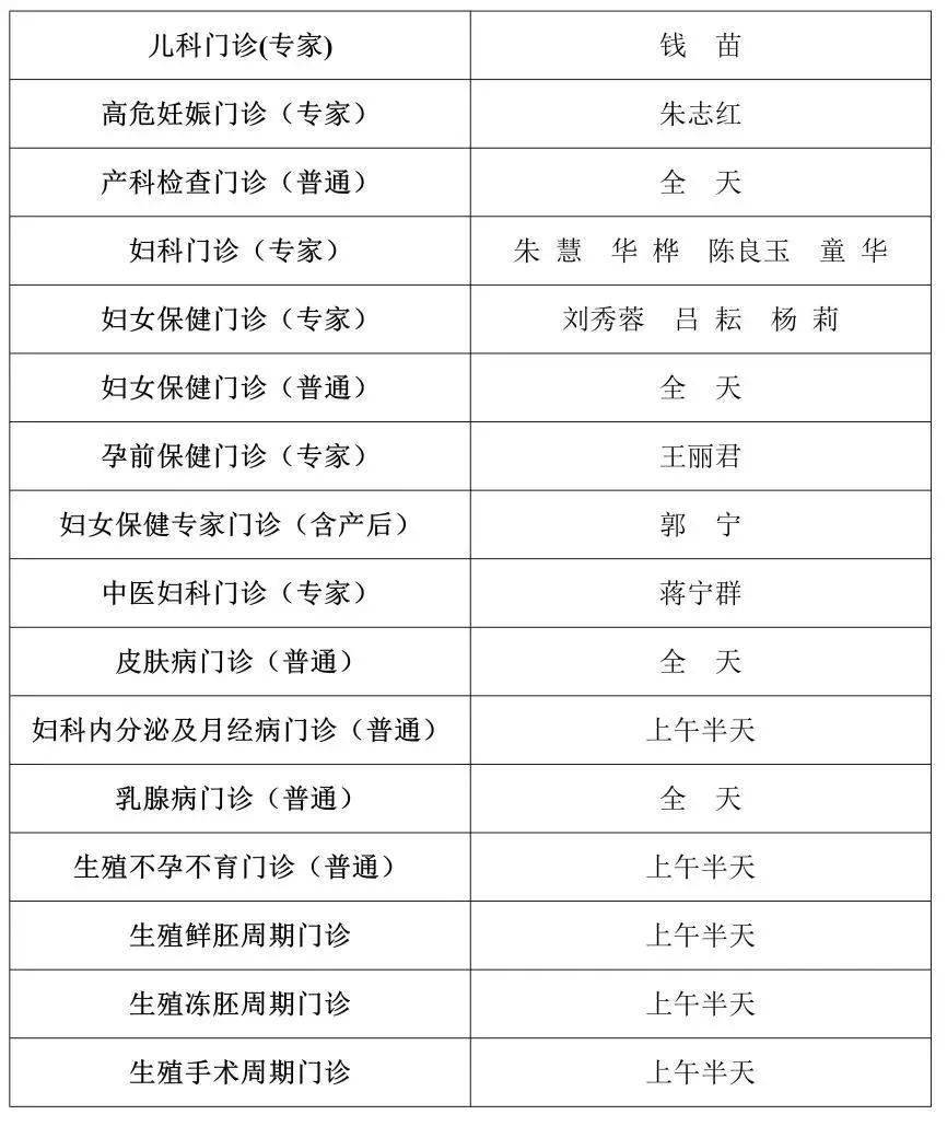 脑血管病救治中心绿色通道24小时开放脑科院区