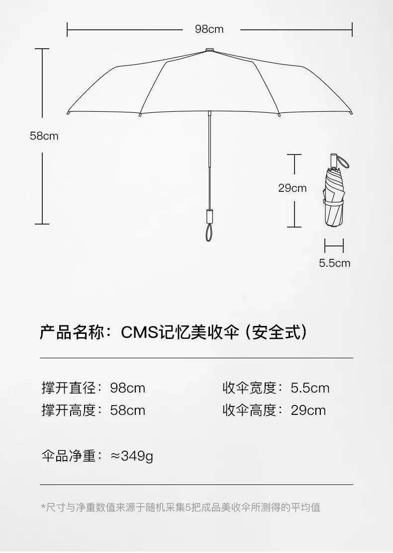 雨伞的分解图图片