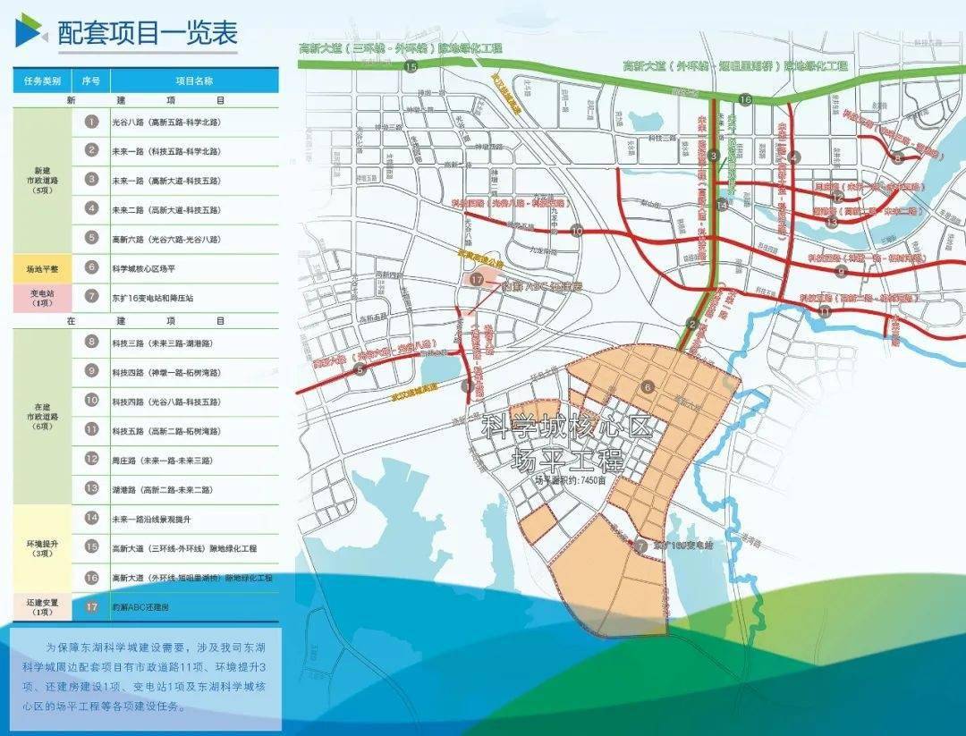 700個足球場大東湖科學城變身這14條道路有了新進展