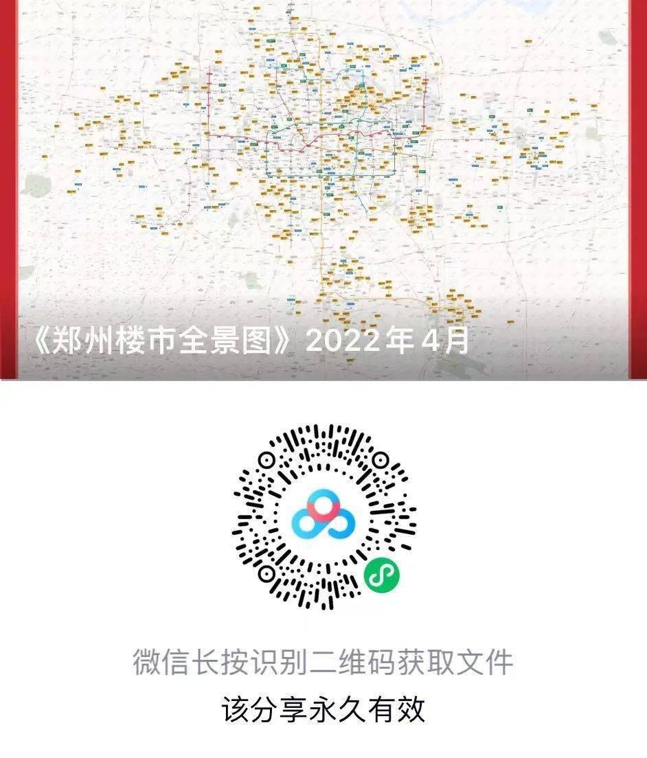 去年4月vs今年4月谁降了 谁涨了 郑州 楼市 项目