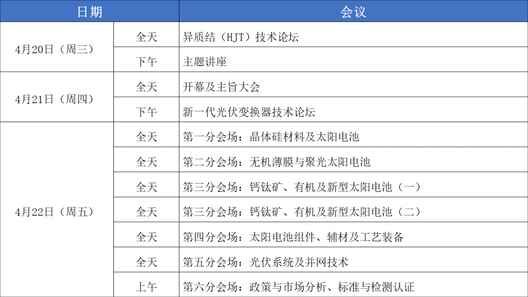 聚享游第十九届中国光伏学术大会（CPVC-19）将于线上召开(图1)