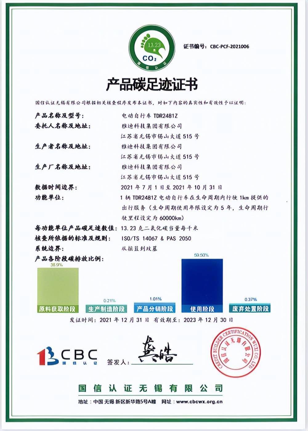 碳汇能源科技：引领绿色未来